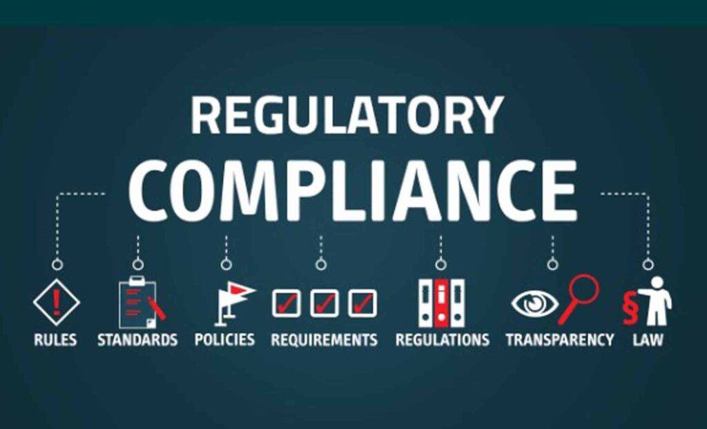 a flowchart showing the different components which make up Regulatory Compliance Documentation