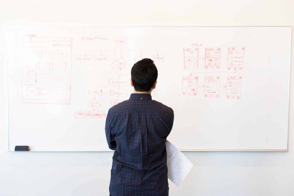 man standing in front of a whiteboard during a planning session