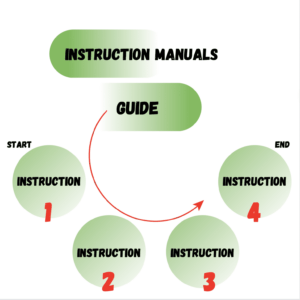 How To Create An Instruction Manual - Essential Data Corporation