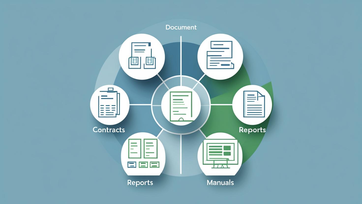 What are Documentation Services