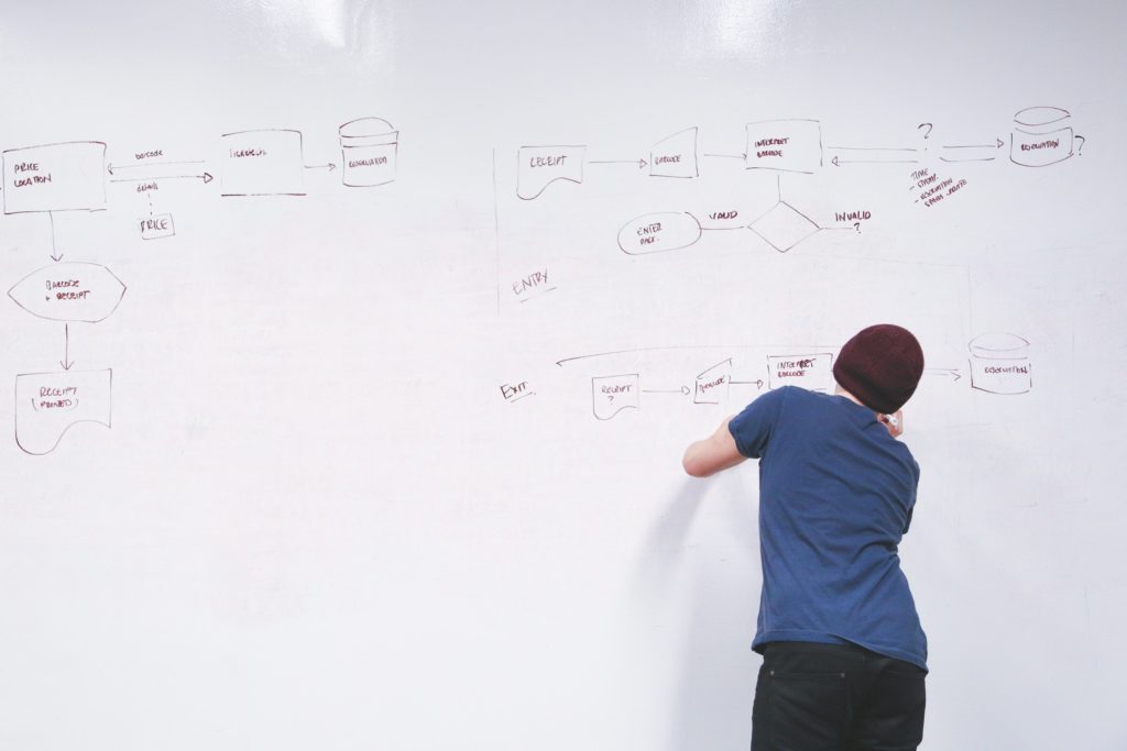 A man writing on roadmap on a whiteboard using a brown board marker